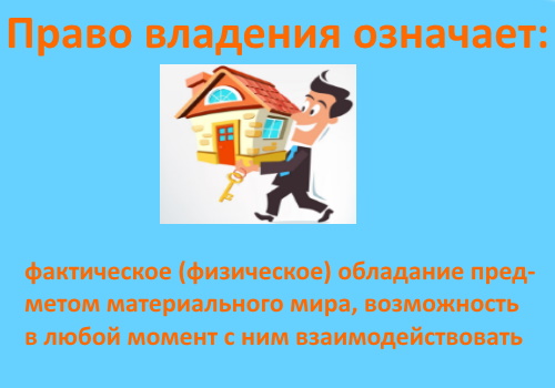 Изображение текста право владения означает фактическое (физическое) обладание предметом материального мира, возможность в любой момент с ним взаимодействовать