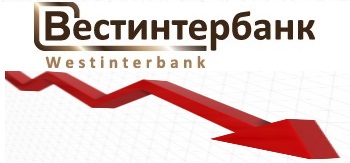 Изображение Вестинтербанка и графика падения